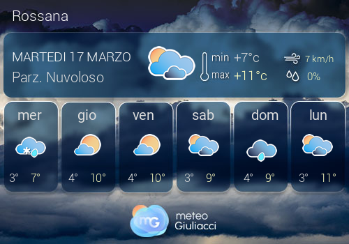 Previsioni Meteo Rossana
