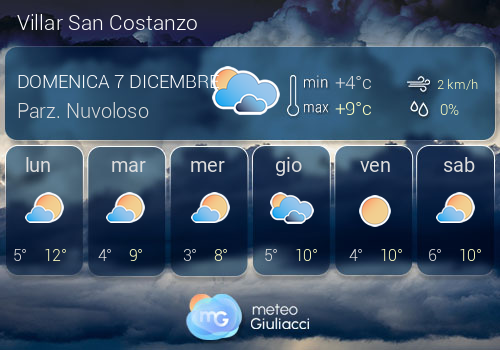 Previsioni Meteo Villar San Costanzo