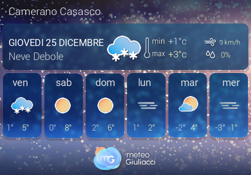 Previsioni Meteo Camerano Casasco