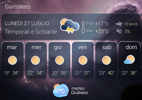 Previsioni Meteo Gamalero