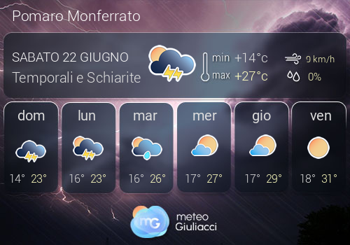 Previsioni Meteo Pomaro Monferrato