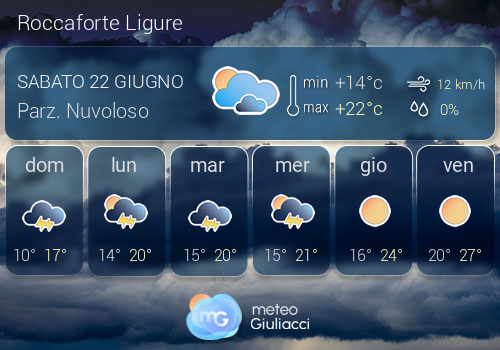 Previsioni Meteo Roccaforte Ligure