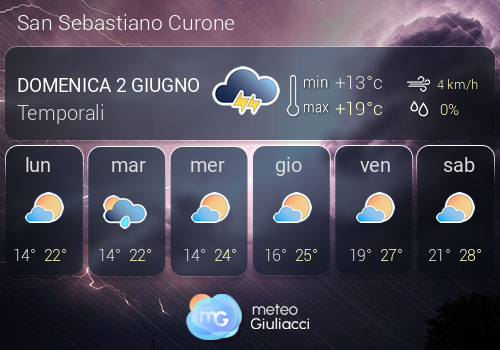 Previsioni Meteo San Sebastiano Curone