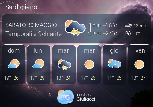 Previsioni Meteo Sardigliano
