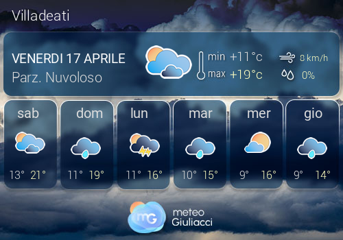 Previsioni Meteo Villadeati