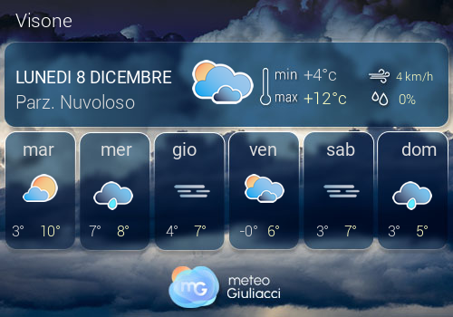 Previsioni Meteo Visone