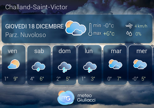 Previsioni Meteo Challand-Saint-Victor