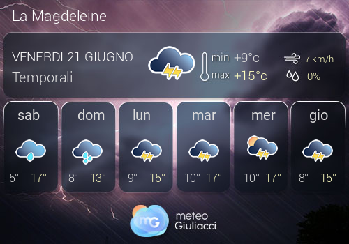 Previsioni Meteo La Magdeleine