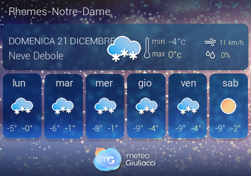 Previsioni Meteo Rhemes-Notre-Dame
