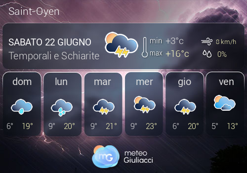 Previsioni Meteo Saint-Oyen