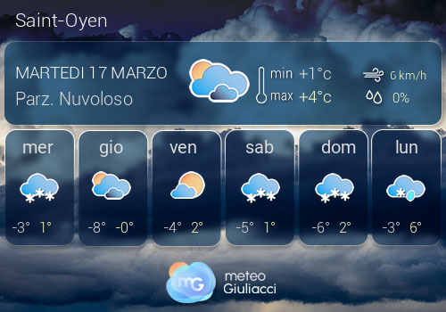 Previsioni Meteo Saint-Oyen