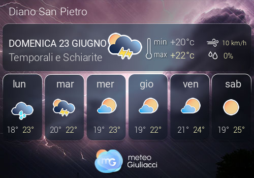 Previsioni Meteo Diano San Pietro