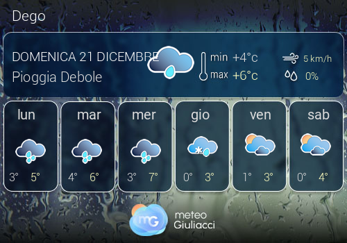 Previsioni Meteo Dego