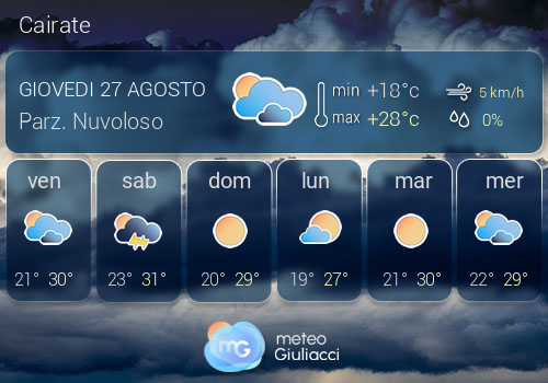 Previsioni Meteo Cairate