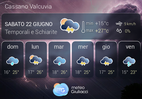 Previsioni Meteo Cassano Valcuvia