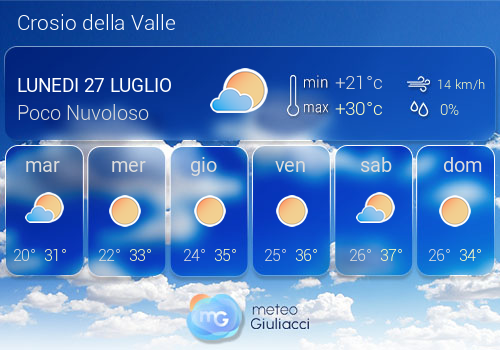 Previsioni Meteo Crosio della Valle