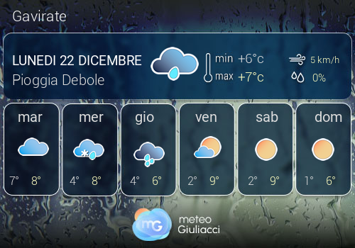 Previsioni Meteo Gavirate