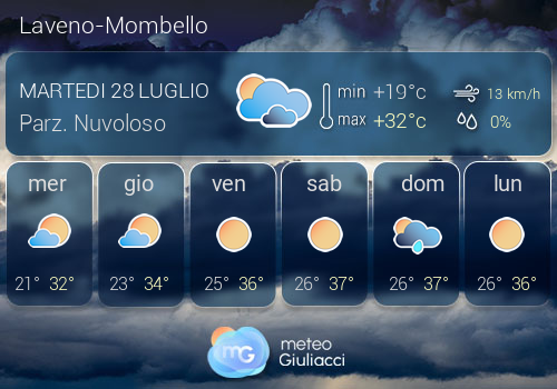 Previsioni Meteo Laveno-Mombello