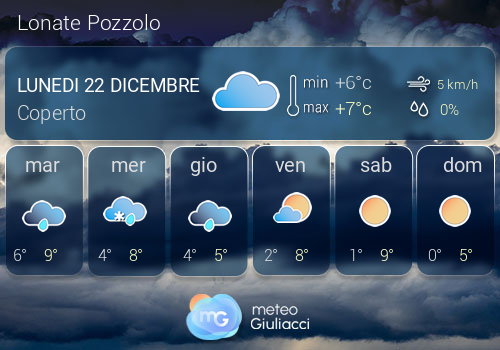 Previsioni Meteo Lonate Pozzolo