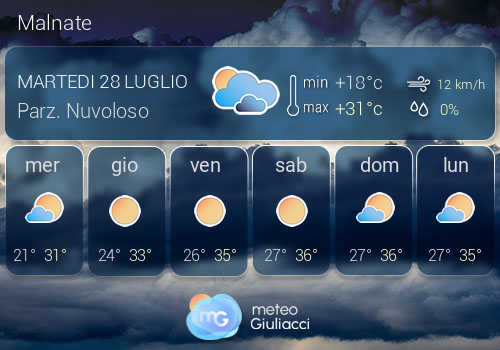 Previsioni Meteo Malnate