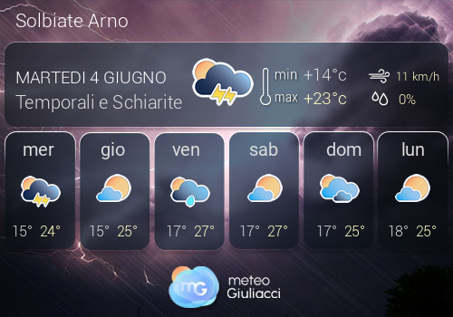 Previsioni Meteo Solbiate Arno