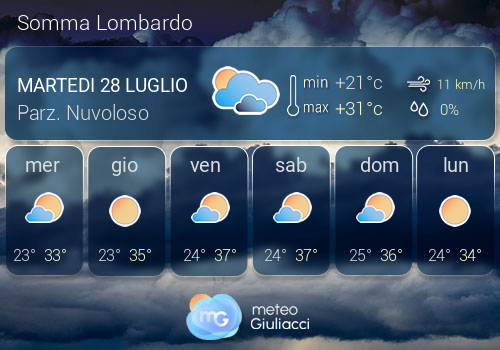 Previsioni Meteo Somma Lombardo