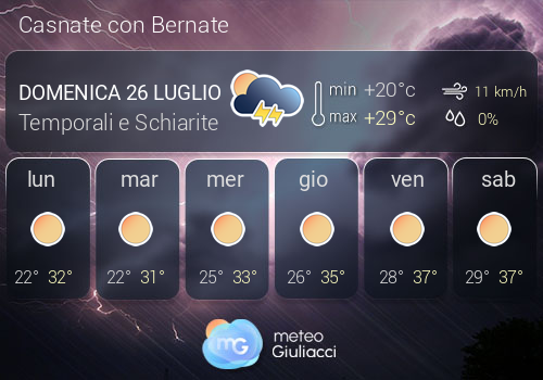 Previsioni Meteo Casnate con Bernate