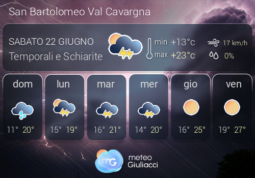 Previsioni Meteo San Bartolomeo Val Cavargna