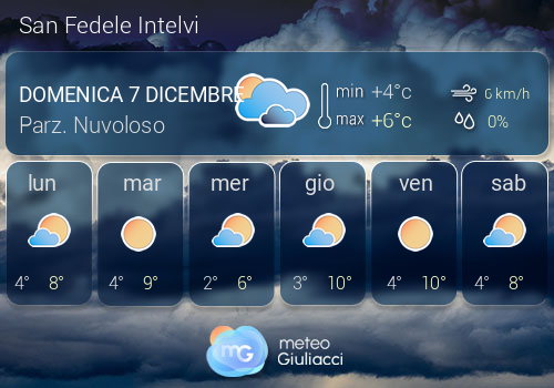 Previsioni Meteo San Fedele Intelvi