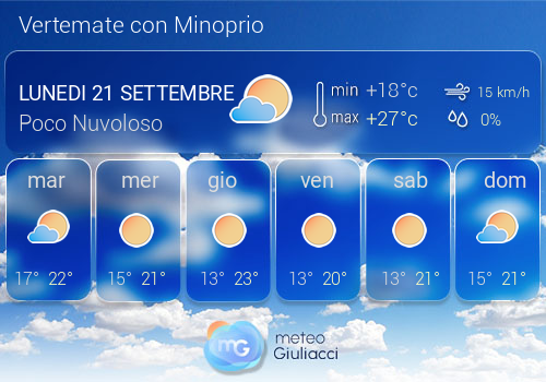 Previsioni Meteo Vertemate con Minoprio