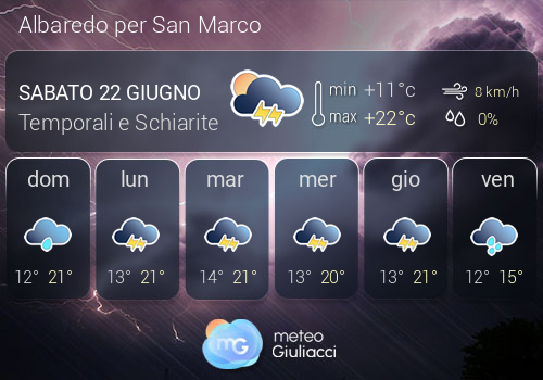 Previsioni Meteo Albaredo per San Marco