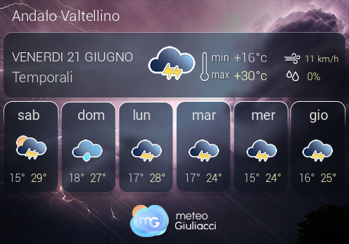 Previsioni Meteo Andalo Valtellino