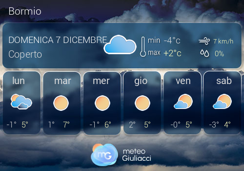 Previsioni Meteo Bormio