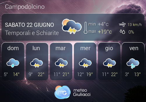 Previsioni Meteo Campodolcino