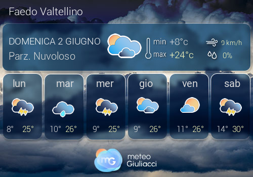 Previsioni Meteo Faedo Valtellino