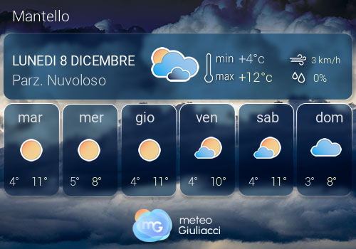 Previsioni Meteo Mantello