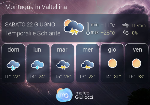 Previsioni Meteo Montagna in Valtellina