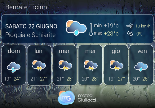 Previsioni Meteo Bernate Ticino
