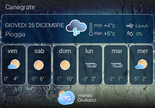 Previsioni Meteo Canegrate