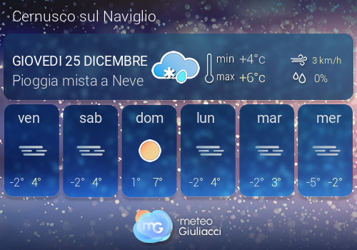 Previsioni Meteo Cernusco sul Naviglio