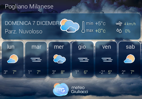 Previsioni Meteo Pogliano Milanese