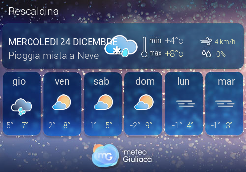 Previsioni Meteo Rescaldina