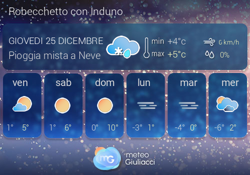 Previsioni Meteo Robecchetto con Induno