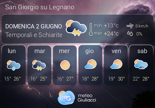 Previsioni Meteo San Giorgio su Legnano