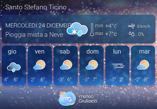 Previsioni Meteo Santo Stefano Ticino