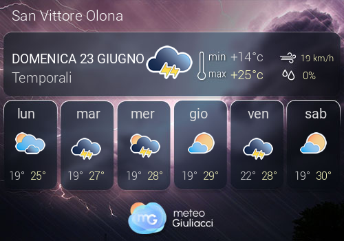 Previsioni Meteo San Vittore Olona