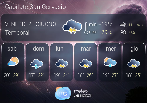Previsioni Meteo Capriate San Gervasio