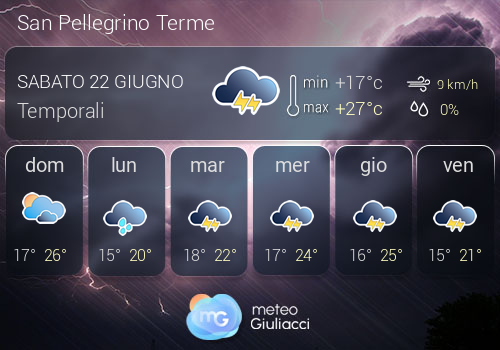Previsioni Meteo San Pellegrino Terme
