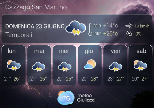 Previsioni Meteo Cazzago San Martino