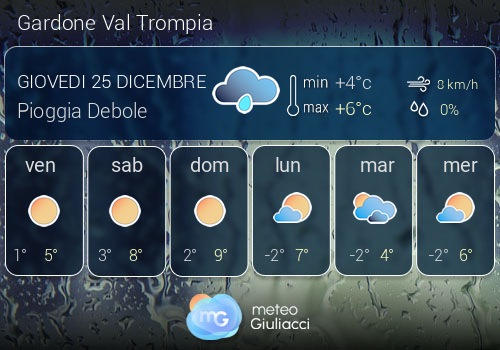 Previsioni Meteo Gardone Val Trompia